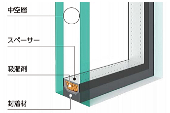 �K���X���� �K���X�C�� �y�A�K���X