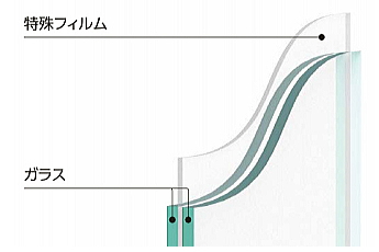 �K���X���� �K���X�C�� ���킹�K���X