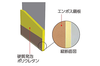 ��։J�˃p�l�� �h��f�M�^�C�v