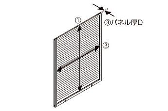 �G�R�J�� �̐��ӏ�