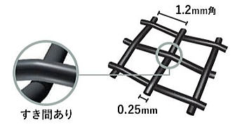 YKKAP ubNlbg 18bV a0.25mm J1.2mm