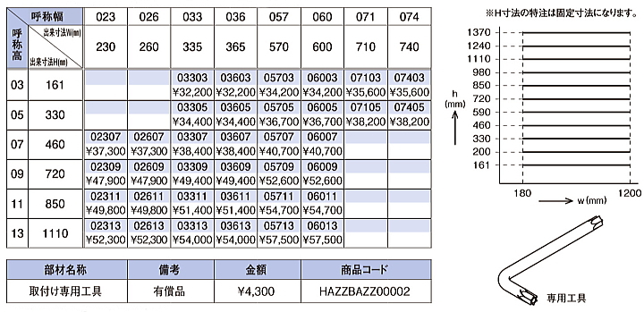 LIXIL �����ʊi�q �K�i�\ ��������͈�