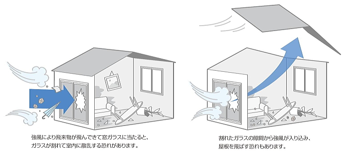 ��t�����V���b�^�[ �򗈕�������