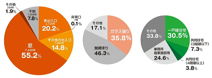 ��t�����V���b�^�[ �N����