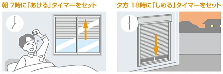 �����V���b�^�[ �}�h�}�X�^�[�^�b�v2 �^�C�}�[