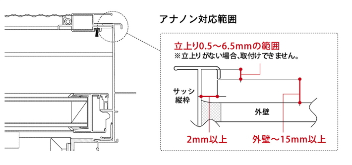 LIXIL �X�^�C���V�F�[�h �������s�v